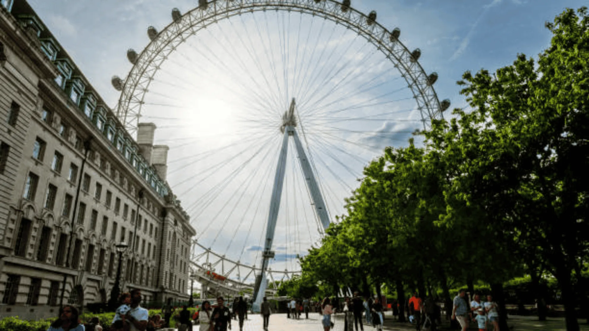 London restaurants with a view